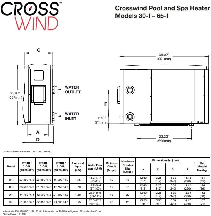 Raypak Crosswind 40i Heat/Cool 33,000BTU Electric Pool Heat Pump 208/230V Hard Wire