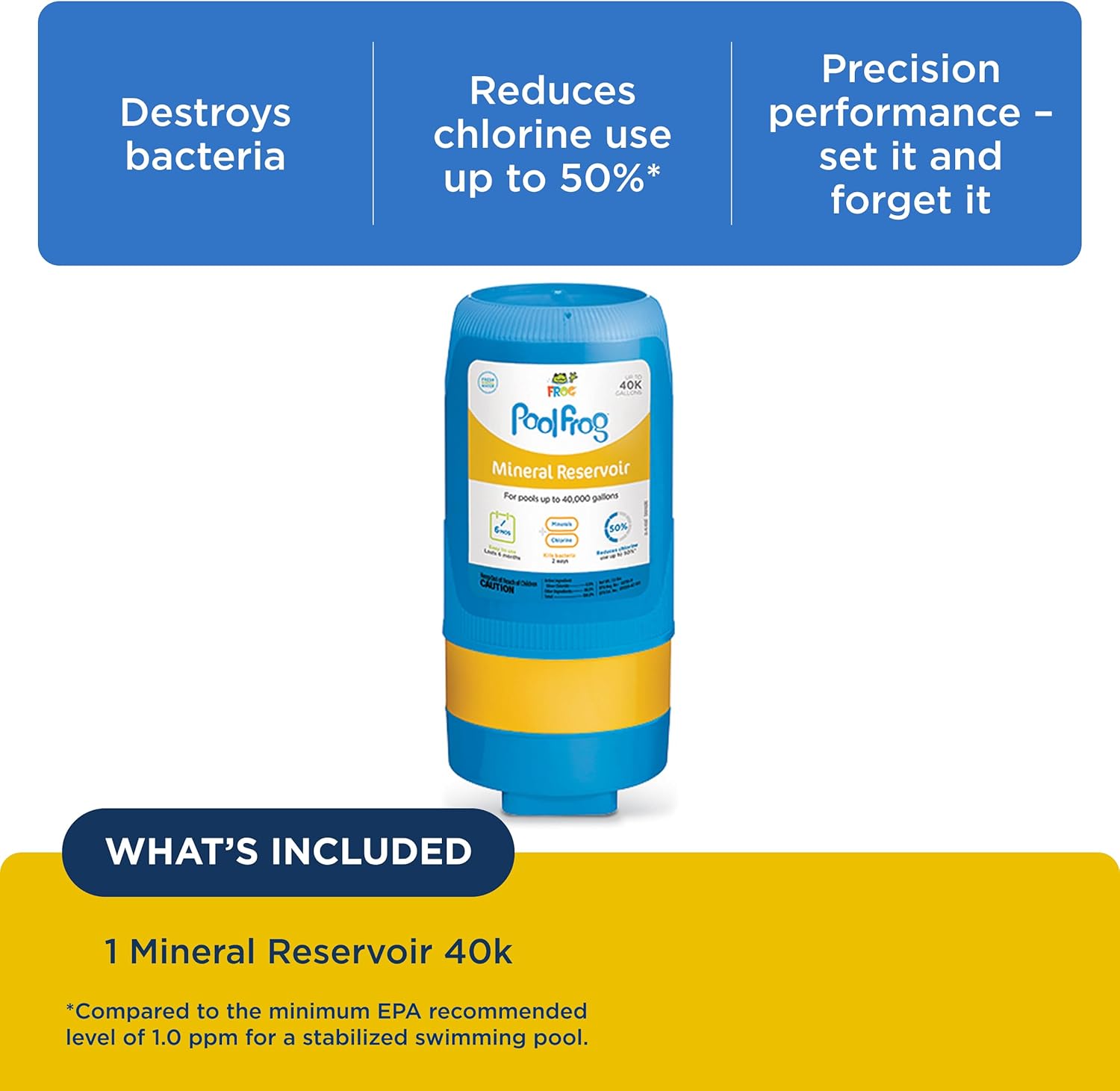 FROG Replacement Mineral Reservoir for use with Pool FROG Model 5400 and XL PRO Cyclers - Prefilled Mineral Cartridge for Quick & Easy Pool Sanitization