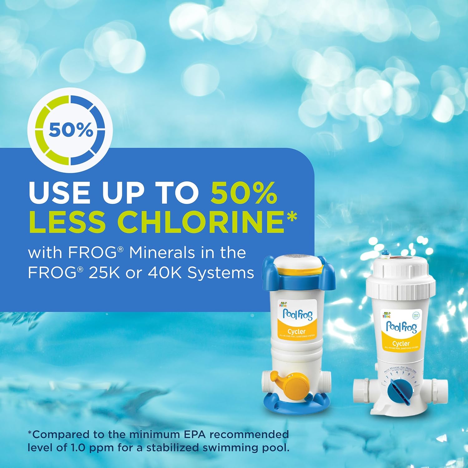 FROG Bac Pac Replacement Chlorine Cartridges for use with Pool FROG Model 5400 and 6100 Cyclers - Prefilled for Easy & Convenient Pool Sanitizing & Water Care - 6 Pack
