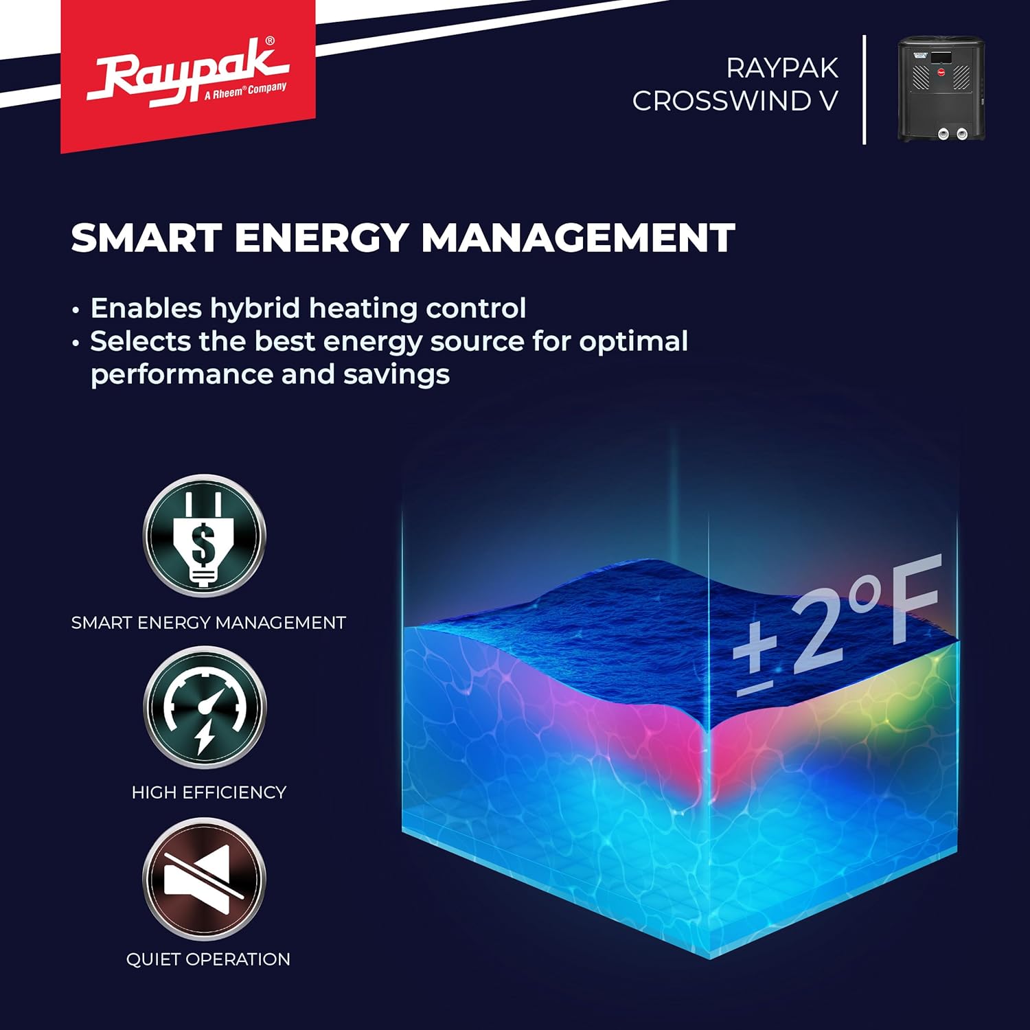 Raypak Crosswind V Pool Heat Pump - Spa and Pool Heater with Free Wi-Fi for Fleet Monitoring