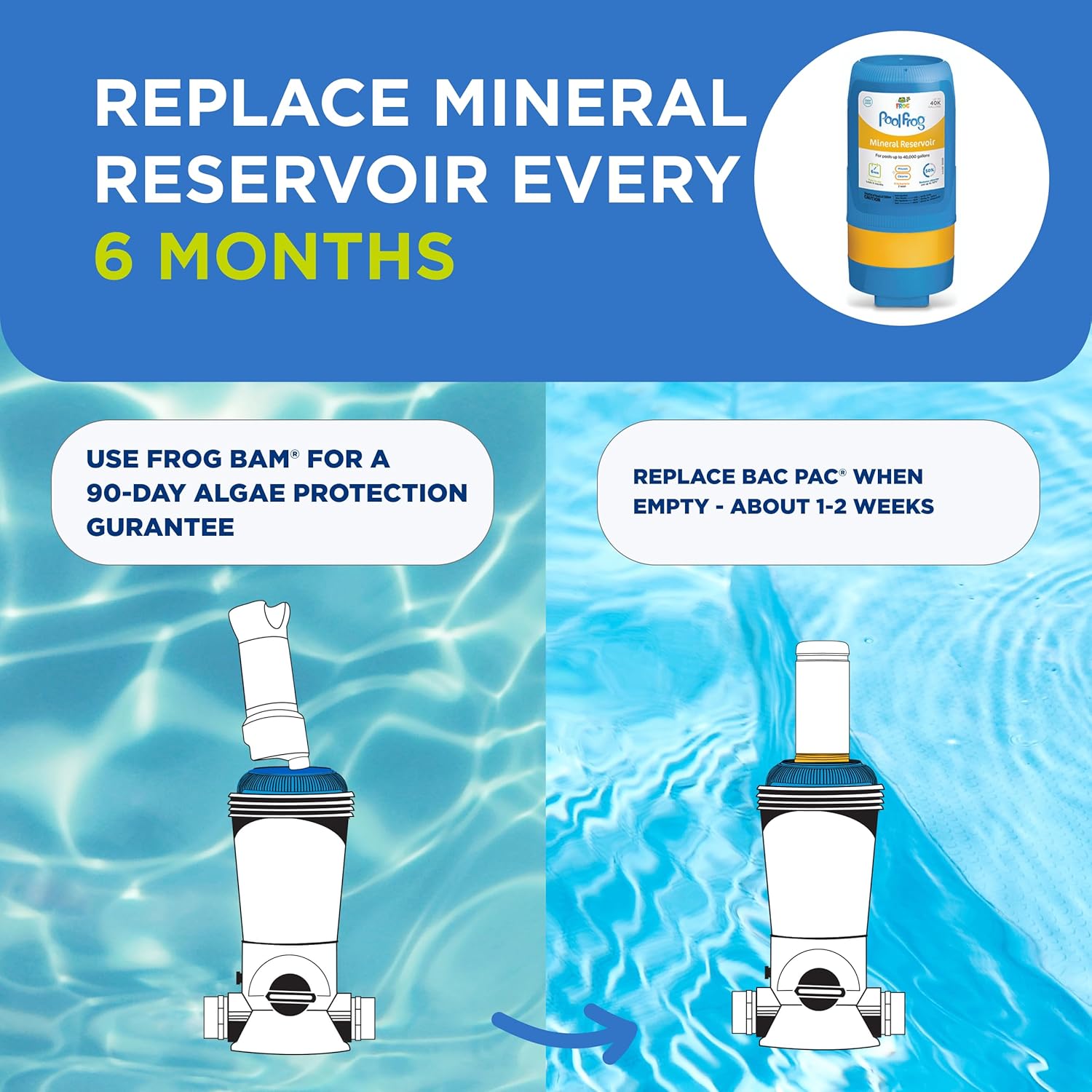 FROG Replacement Mineral Reservoir for use with Pool FROG Model 5400 and XL PRO Cyclers - Prefilled Mineral Cartridge for Quick & Easy Pool Sanitization