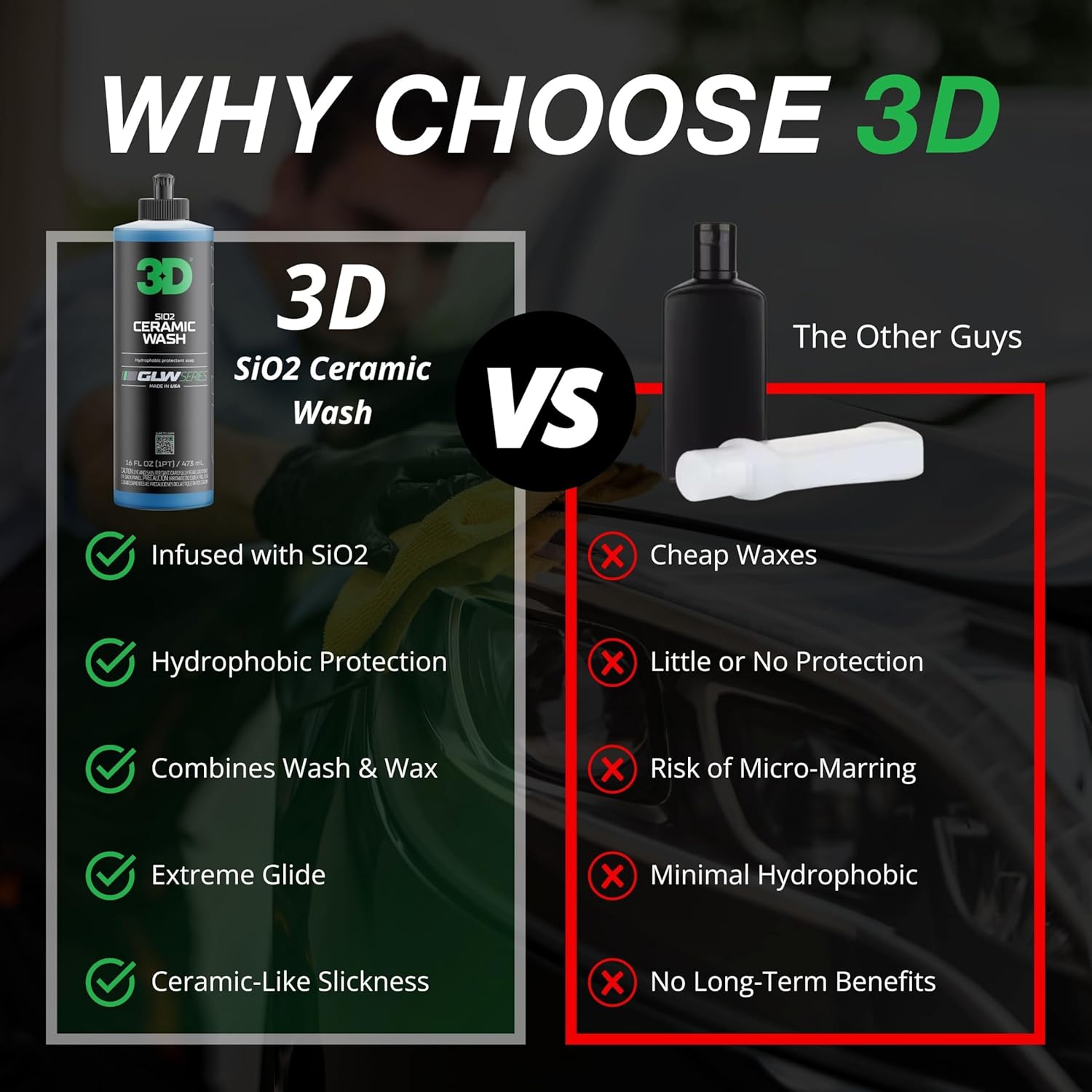 3D SiO2 Ceramic Wash & Wax A pH-neutral shampoo with SiO2 for hydrophobic protection and a deep gloss in every wash. - 1 Gallon