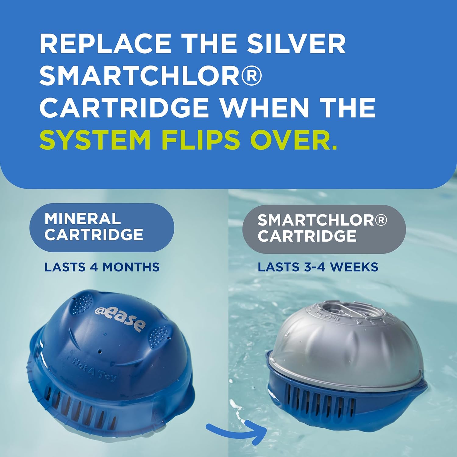 FROG @Ease Replacement SmartChlor Cartridge for use with Hot Tub FROG @Ease Floating System - Hot Tub Sanitizer System Supports Less Chlorine Use - 3 Pack