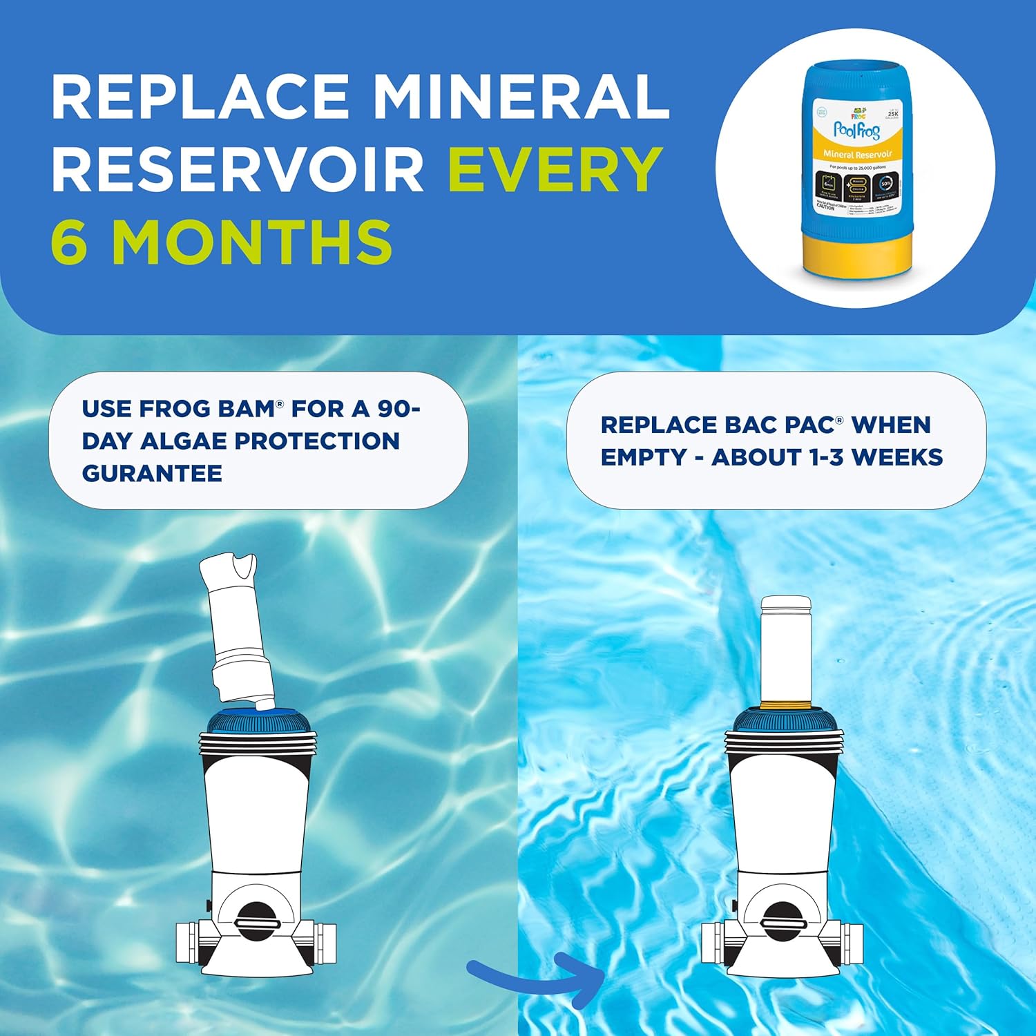 FROG Bac Pac Replacement Chlorine Cartridge for use with Pool FROG Model 5400 and 6100 Cyclers - Prefilled for Easy & Convenient Pool Sanitizing & Water Care - 1 Pack
