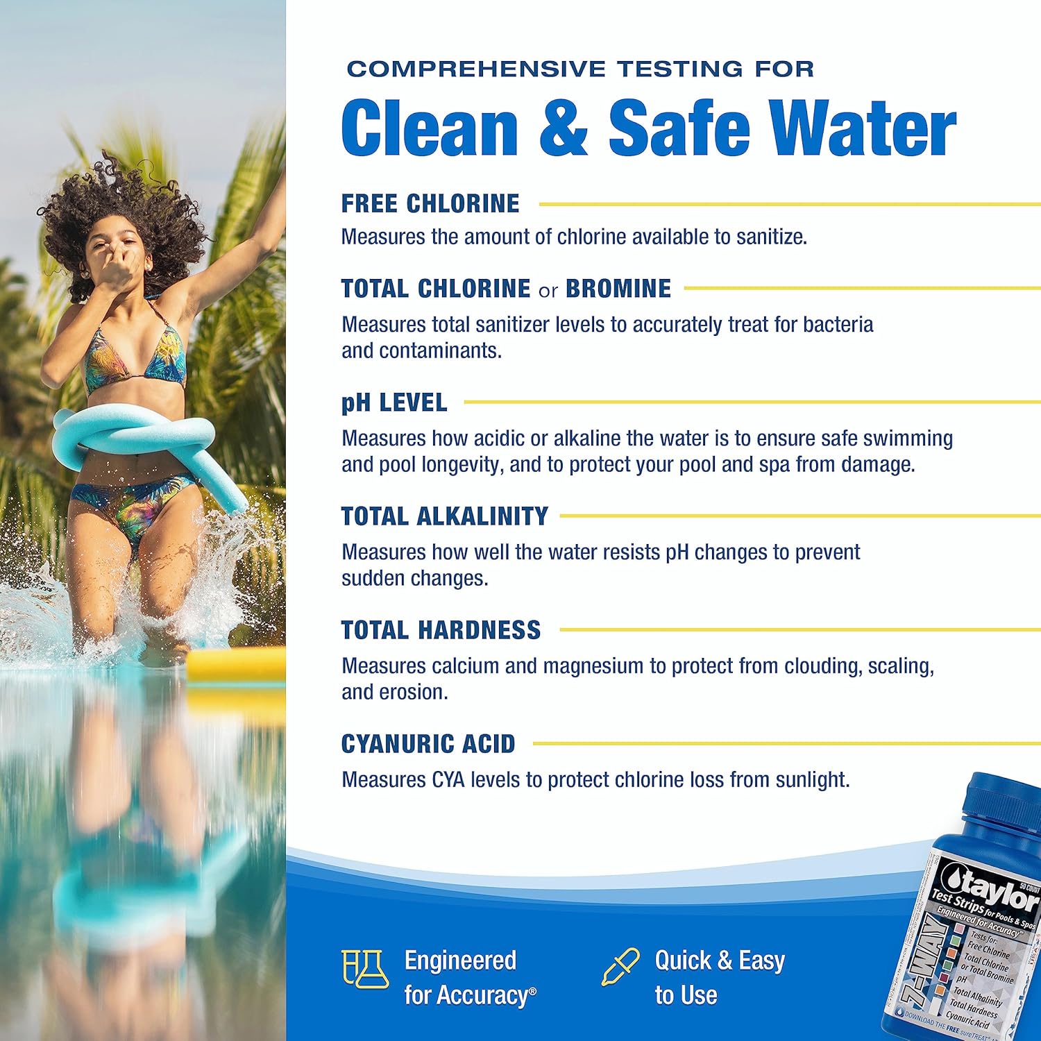 Taylor S-1403, Pool and Spa Test Strips for Free/Total Chlorine, Bromine, pH, Total Alkalinity, Total Hardness & Cyanuric Acid, 50 Test Strips, sureTREAT™ App | Made in The USA