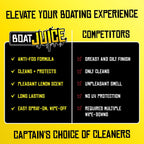 Boat Juice 2in1 Boat Glass Cleaner & Anti-Fog Spray | Boat Cleaner for Glass, Windows, & Electronic Screens | Lemon Drop Scent | Marine Detailing & Cleaning Supplies, Accessories | Made in USA (16oz)