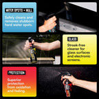 Boat Juice Luxury Kit - Boat Cleaning Kit includes Exterior Boat Cleaner, Interior Boat Cleaner, Extreme Water Spots Remover, Protection Ceramic Coating, Boat Glass Cleaner