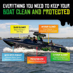 Boat Juice Luxury Kit - Boat Cleaning Kit includes Exterior Boat Cleaner, Interior Boat Cleaner, Extreme Water Spots Remover, Protection Ceramic Coating, Boat Glass Cleaner