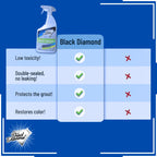 Ultimate Grout Cleaner for Tile Floors — Acid-Free Deep Cleaner Removes Grease, Dirt & Soap Scum Without Damaging Grout — Safe for Marble and All Natural Stone