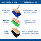 Boat Brush with Handle - Medium Bristle
