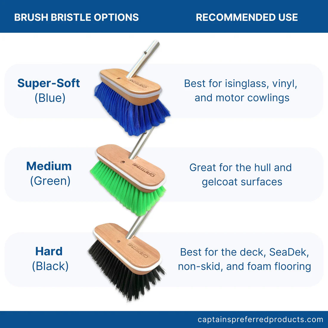Boat Brush with Handle - Super-Soft Bristle